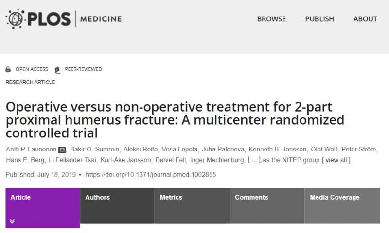 Operative versus non-operative treatment for two-part proximal humerus fracture