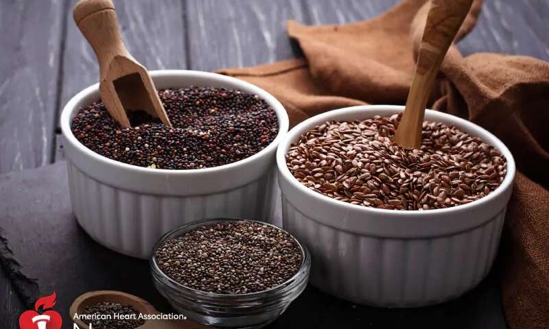 AHA news: know the flax: A little seed may be what your diet needs