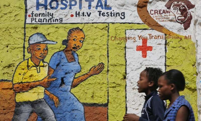 HIV in Kenya: High risk groups aren’t getting the attention they need
